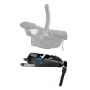 BAZY SAMOCHODOWE isofix